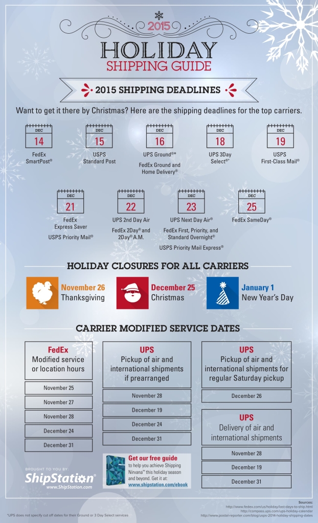 Shipping cutoffs for holiday shopping (Infographic) Holiday Shipping Guide